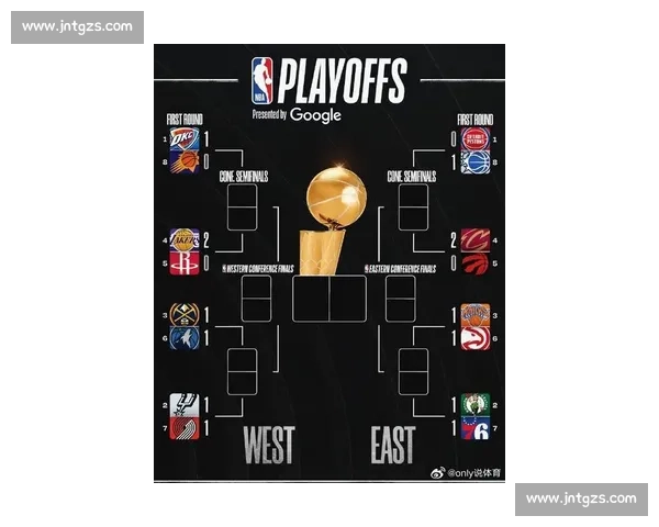 NBA季后赛最新战况：每日比分与精彩集锦回顾_20260526125439